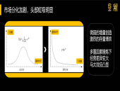 汽配纵横